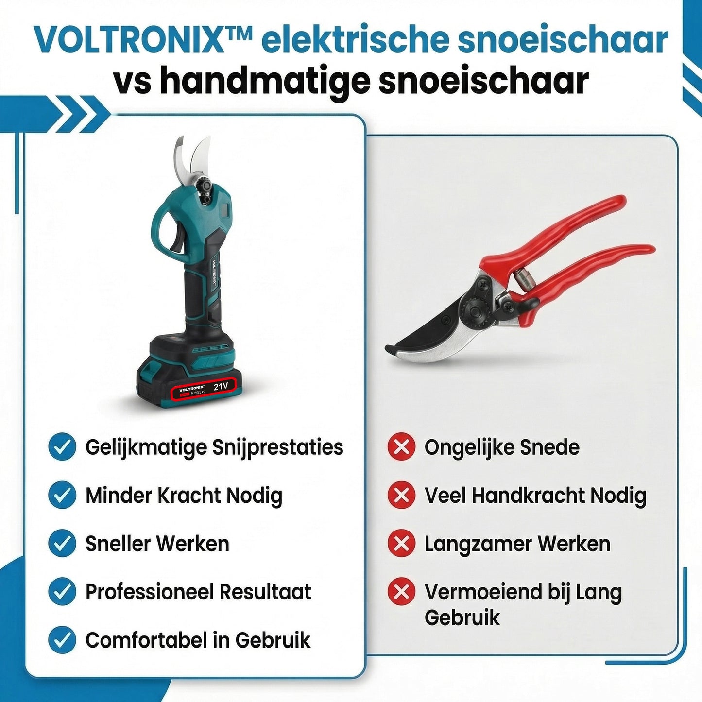 VOLTRONIX™ Elektrische snoeischaar