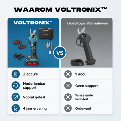 VOLTRONIX™ Elektrische snoeischaar